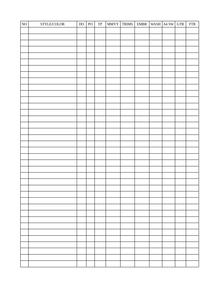 Tabel Check Setelah PPM | PDF