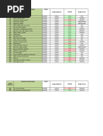Unwrapping PLSQL Code Techniques | PDF | Pl/Sql | String (Computer Science)