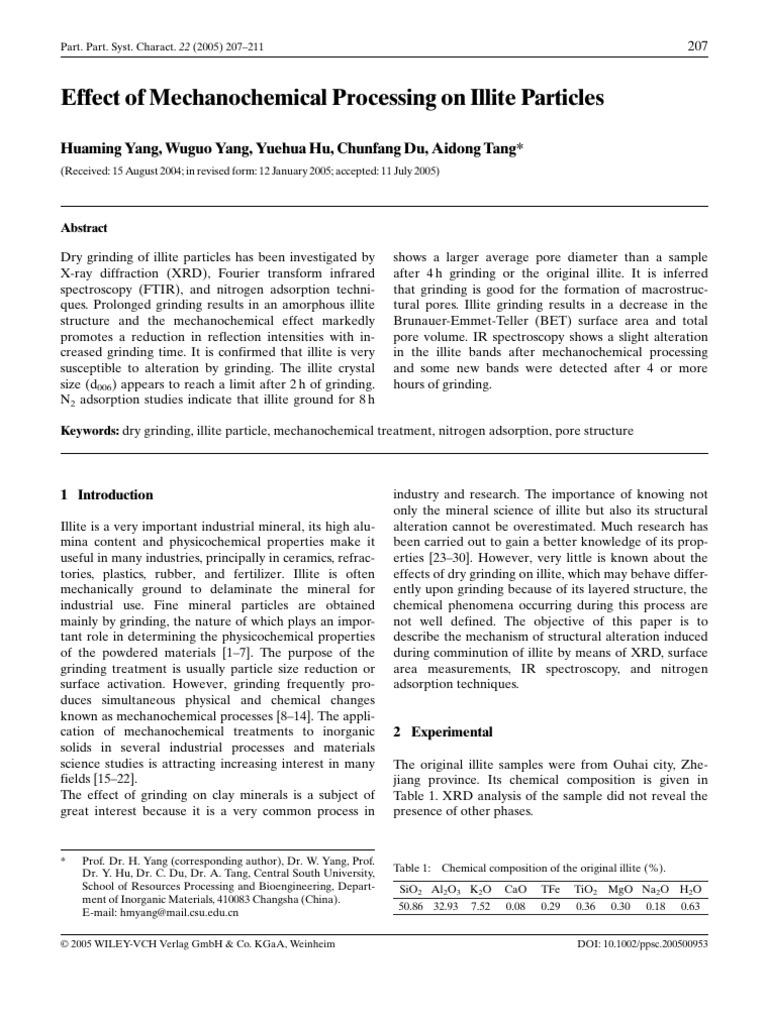 Yang, Effect of Mechanochemical Processing On Illite Particles | PDF ...