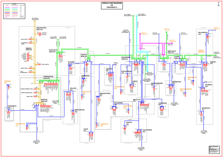 Rupeni Grid S/S: Saptari DC Simara DC | PDF | Quantity | Power Engineering