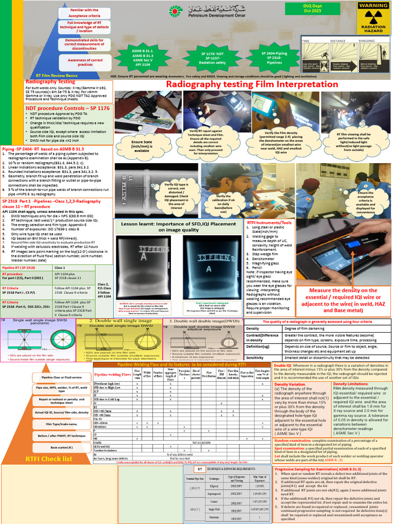 Radiography Testing Film Interpretation Guide | PDF | Nondestructive ...