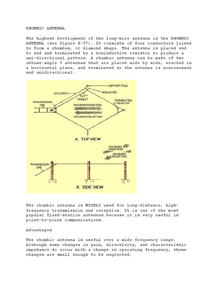 Rhombic Antenna: Design and Applications | PDF | Antenna (Radio) | High ...
