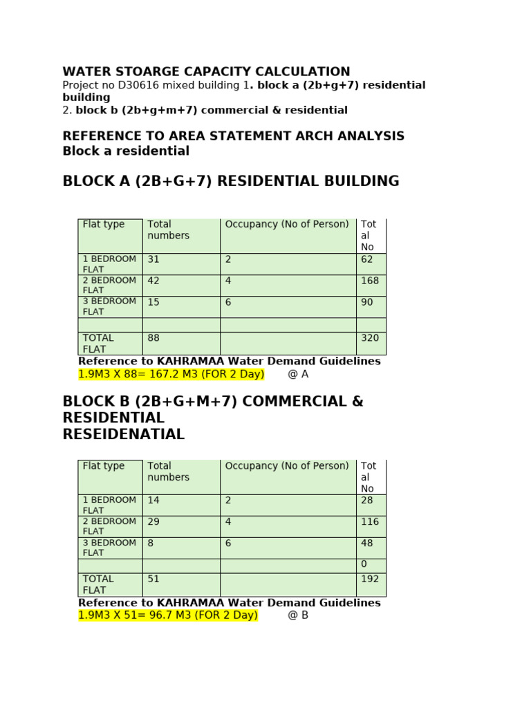 Water Storage Capacity for Mixed Buildings | PDF