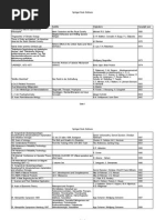 Qizning mushuk sochlari