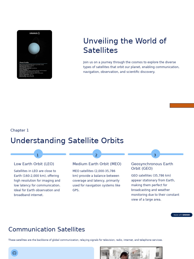 Unveiling The World of Satellites | PDF | Satellite | Solar System