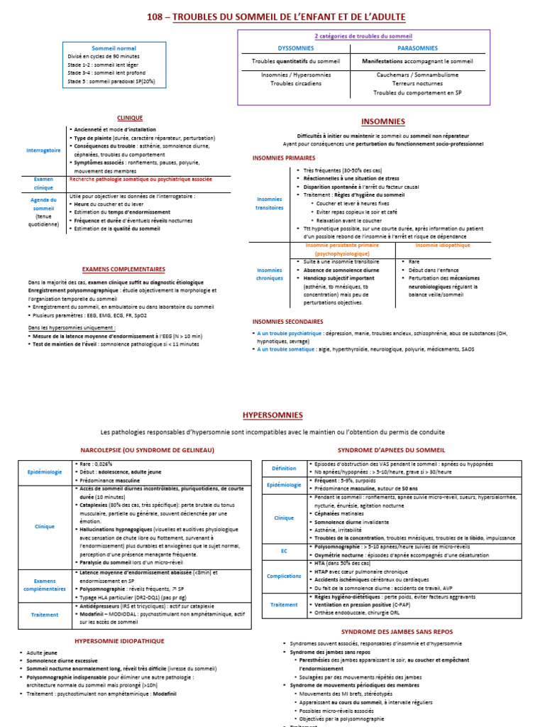 Comprendre les insomnies et traitements | PDF | Sommeil | Insomnie