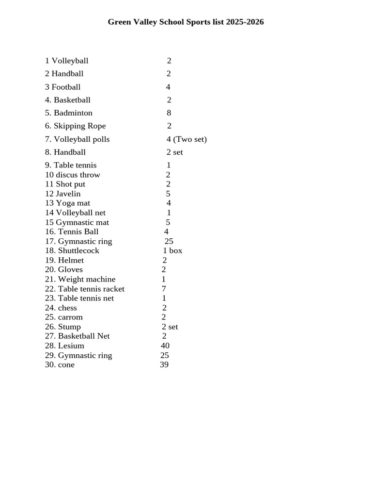 Green Valley School Sports Inventory 2025 | PDF