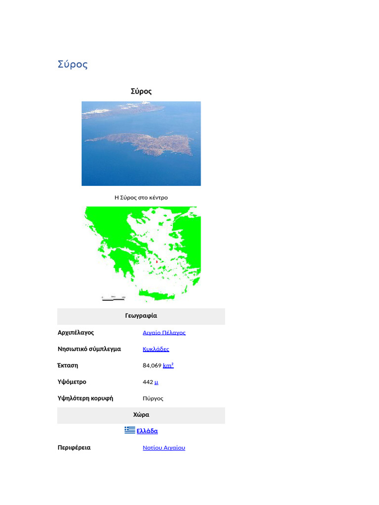 ΣΥΡΟΣ | PDF