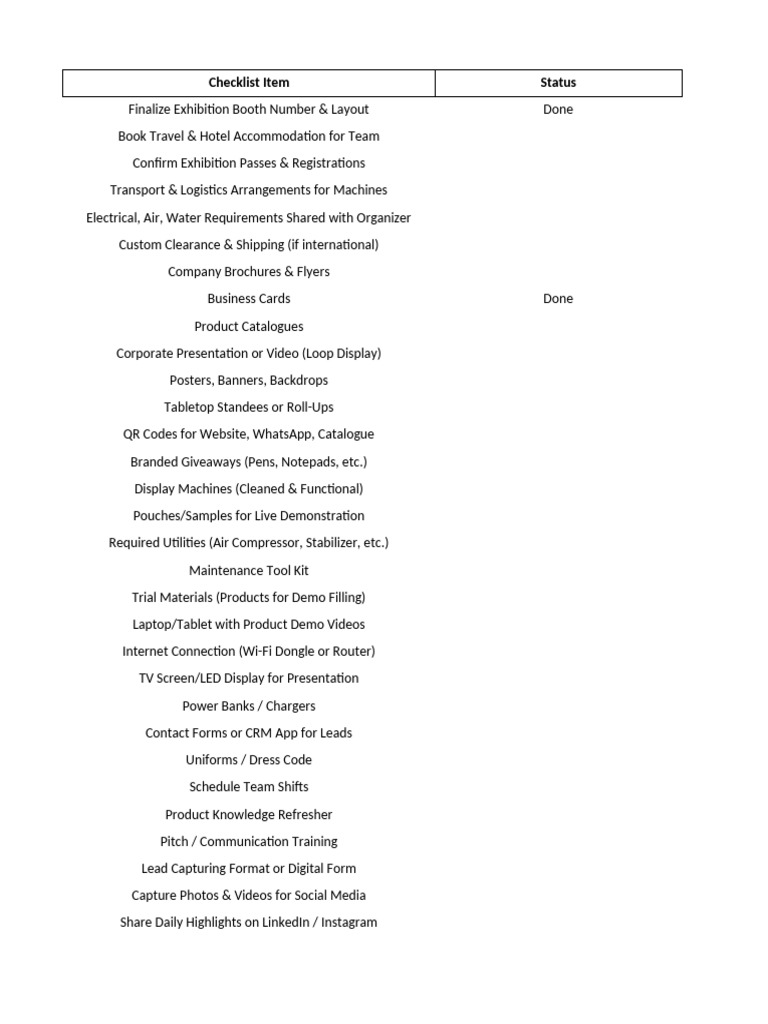 Exhibition Preparation Checklist PDF | PDF