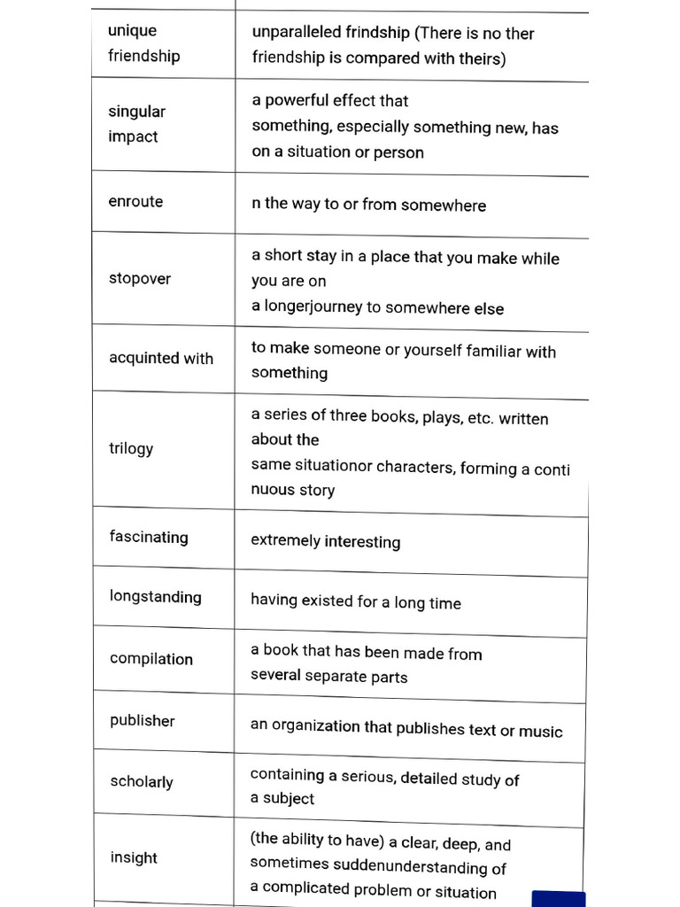 Eng Meanings | PDF