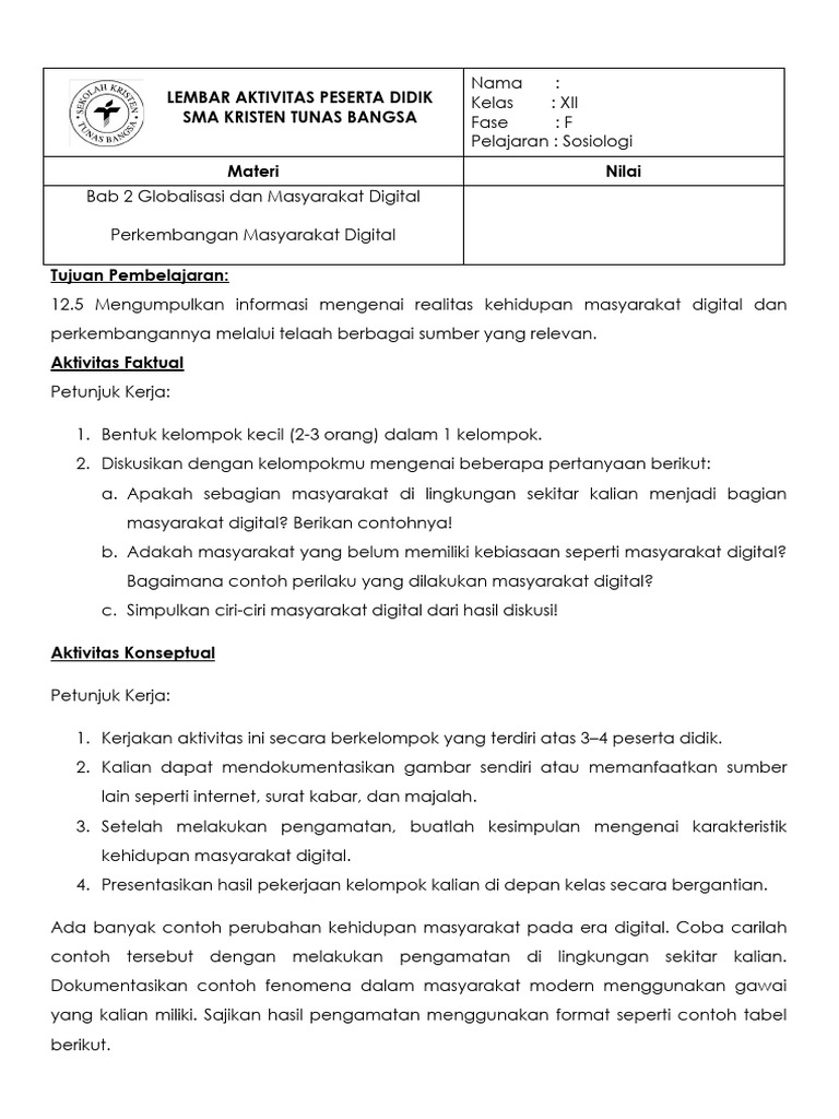 Lapd 2 Masyarakat Digital | PDF