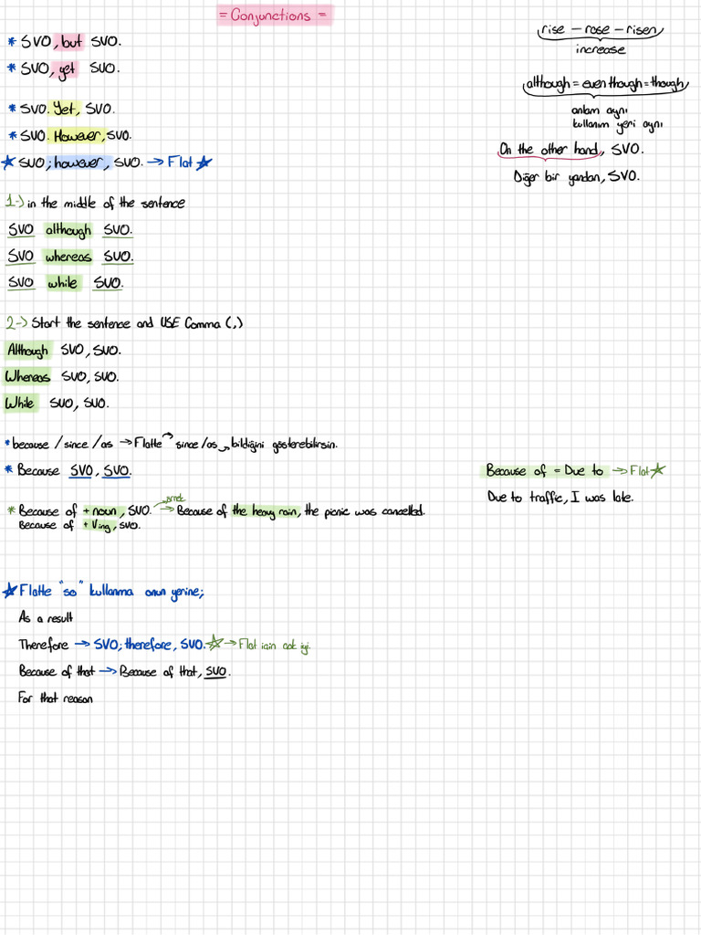 Grid | PDF