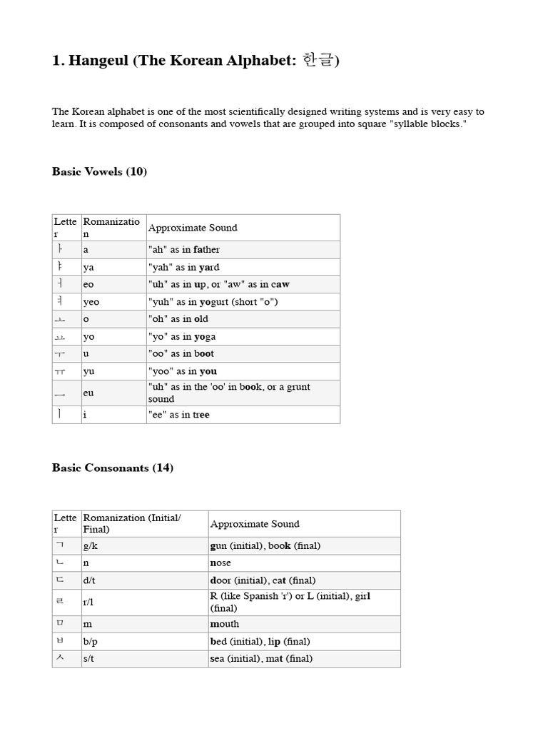 Learning Hangeul: Korean Basics | PDF | Linguistics | Languages