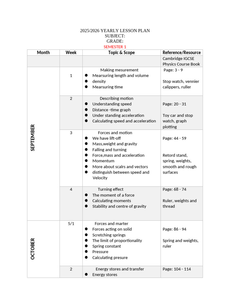 2025-2026 Physics Lesson Plan | PDF | Electricity | Force