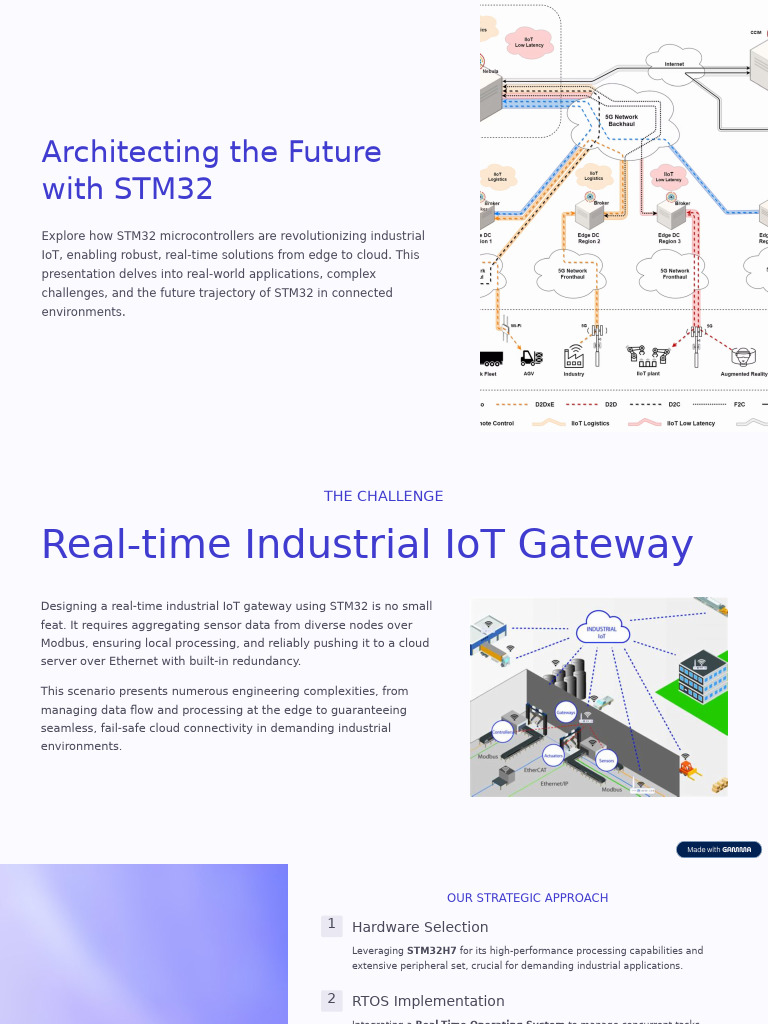 STM32 Microcontrollers in Industrial IoT | PDF | Internet Of Things ...
