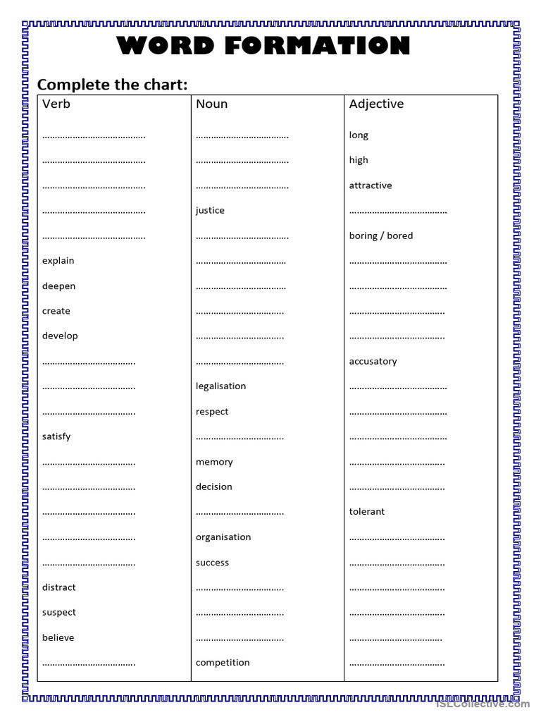 Word Formation | PDF | Adjective | Linguistic Typology