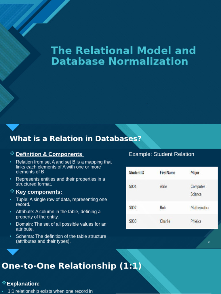 College Presentation BKP | PDF | Relational Model | Information Technology