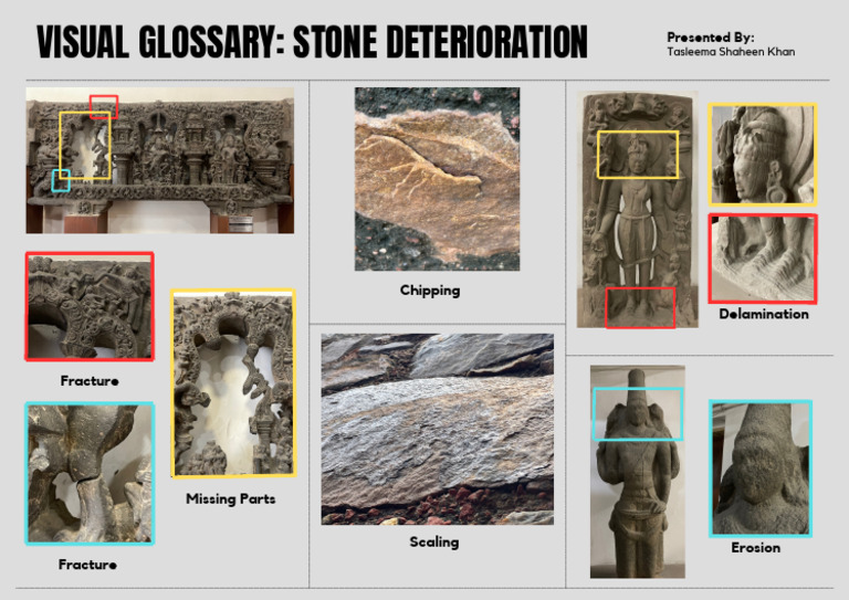 T As Stone Glossary | PDF