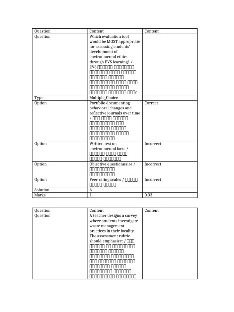Advanced EVS Evaluation Set3 | PDF