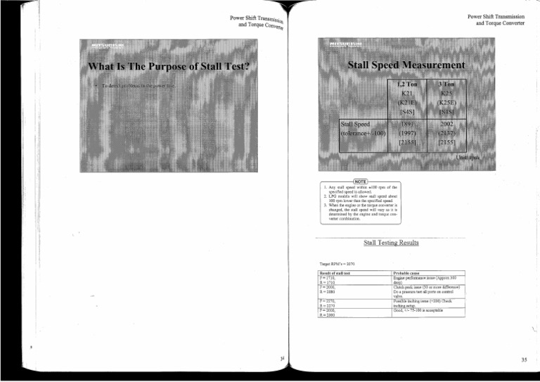 Stall Test | PDF