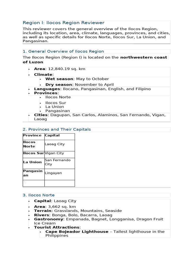 Ilocos Region Overview and Details | PDF