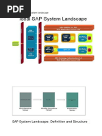 Understanding SAP System Landscapes | PDF | Quality Assurance ...