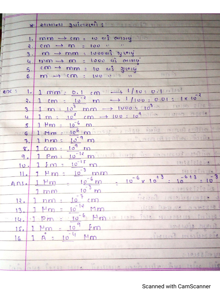 11-A Kashvi Patel 14 PHY - Chapter-1 PDF | PDF