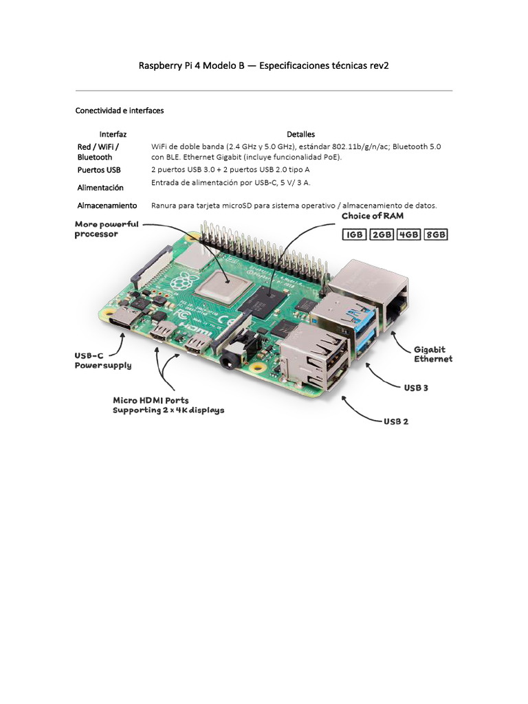 Revisión 2 Raspberry Pi 4 Modelo B | PDF