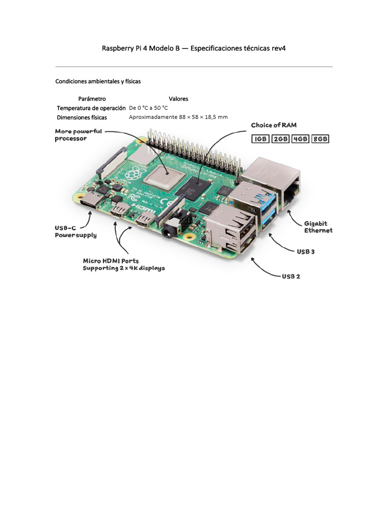 Rev 4 Raspberry Pi 4 Modelo B | PDF