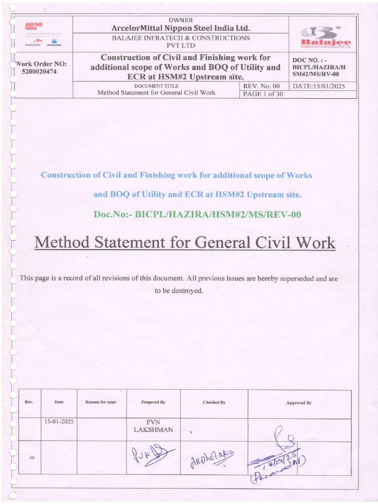 Ms Civil Works Hsm2 - Compressed | PDF | Tools | Manufactured Goods