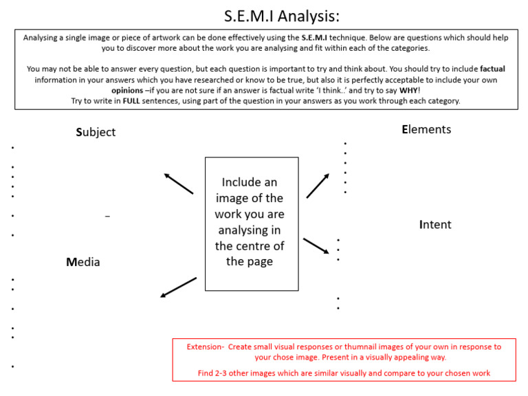 SEMI Analysis | PDF | Image | Psychological Concepts