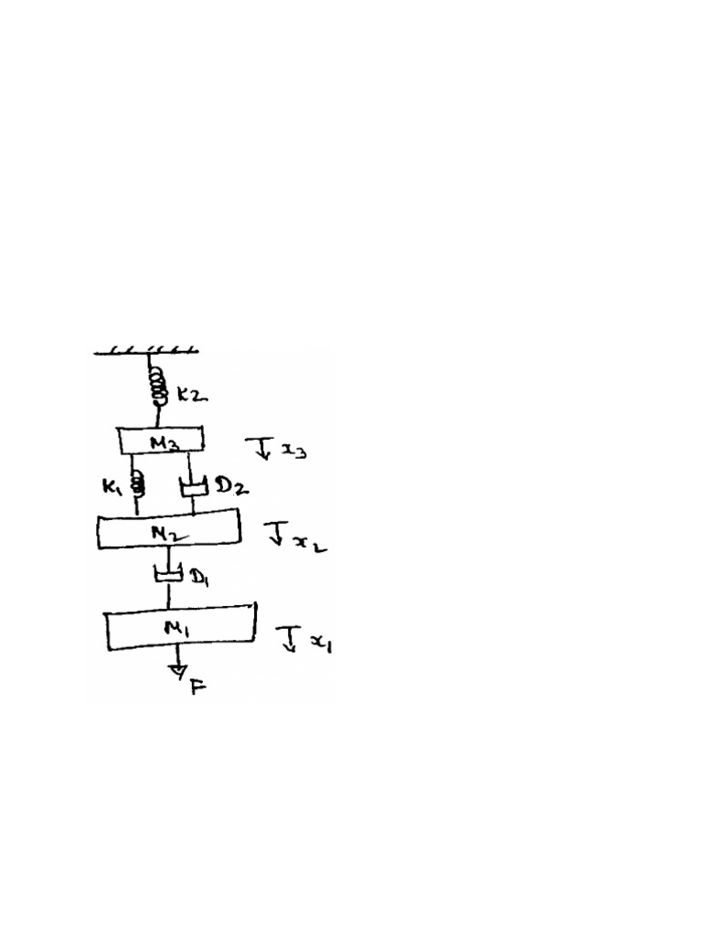 EE3503 Control Systems Question Bank | PDF | Feedback ...