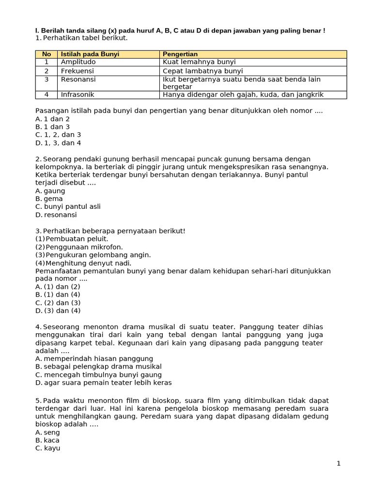 Pemantulan dan Peredaman Bunyi | PDF