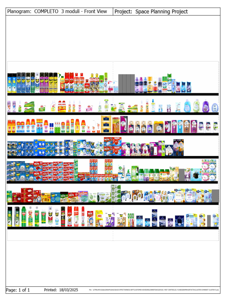 Planogram for 7-Eleven Layout | PDF