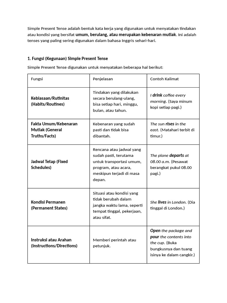 Panduan Lengkap Simple Present Tense | PDF