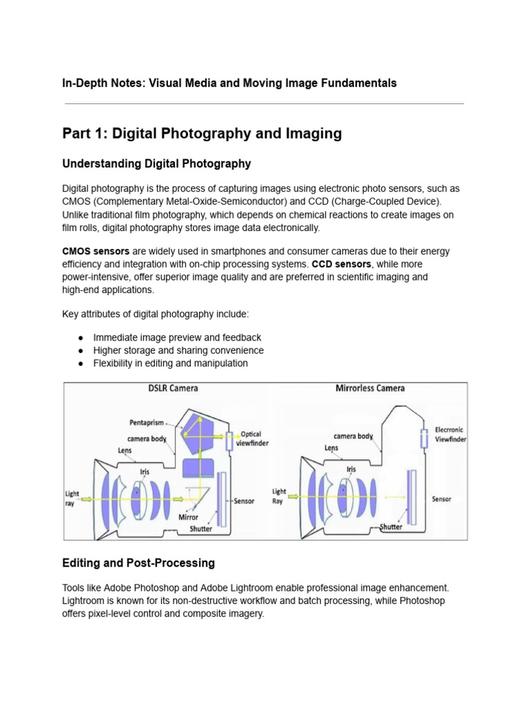 Visual Media Fundamentals Overview | PDF | Digital Photography | Image