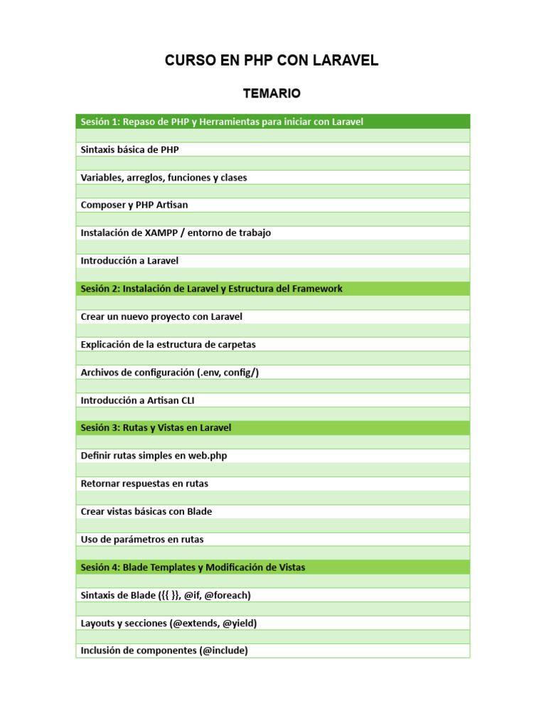 Curso Completo de PHP con Laravel | PDF