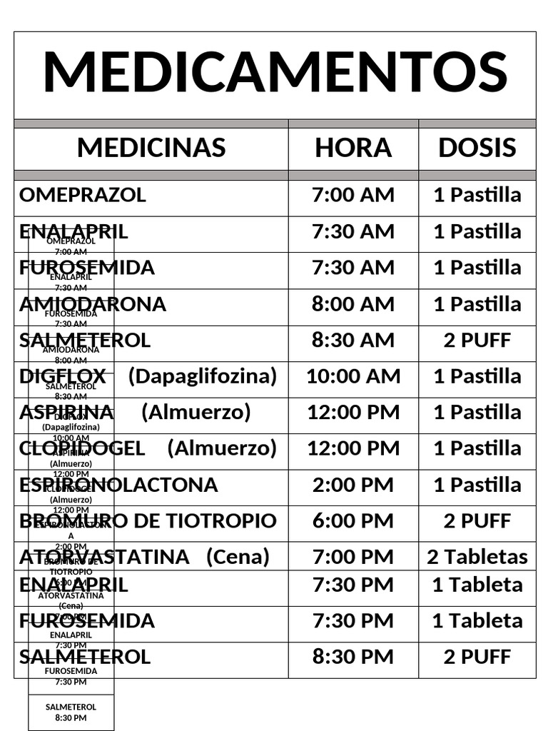Daily Medication Schedule and Dosages | PDF