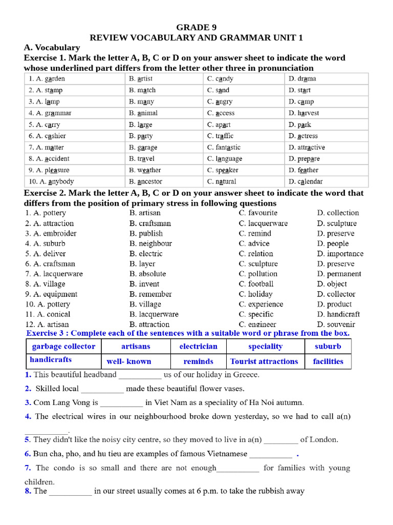 Grade 9 Unit 1 Review Voca And Gram Pdf