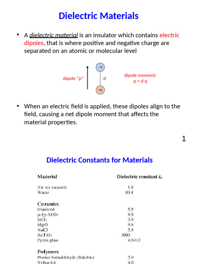 Understanding Dielectric Materials | PDF | Dielectric | Chemical Polarity