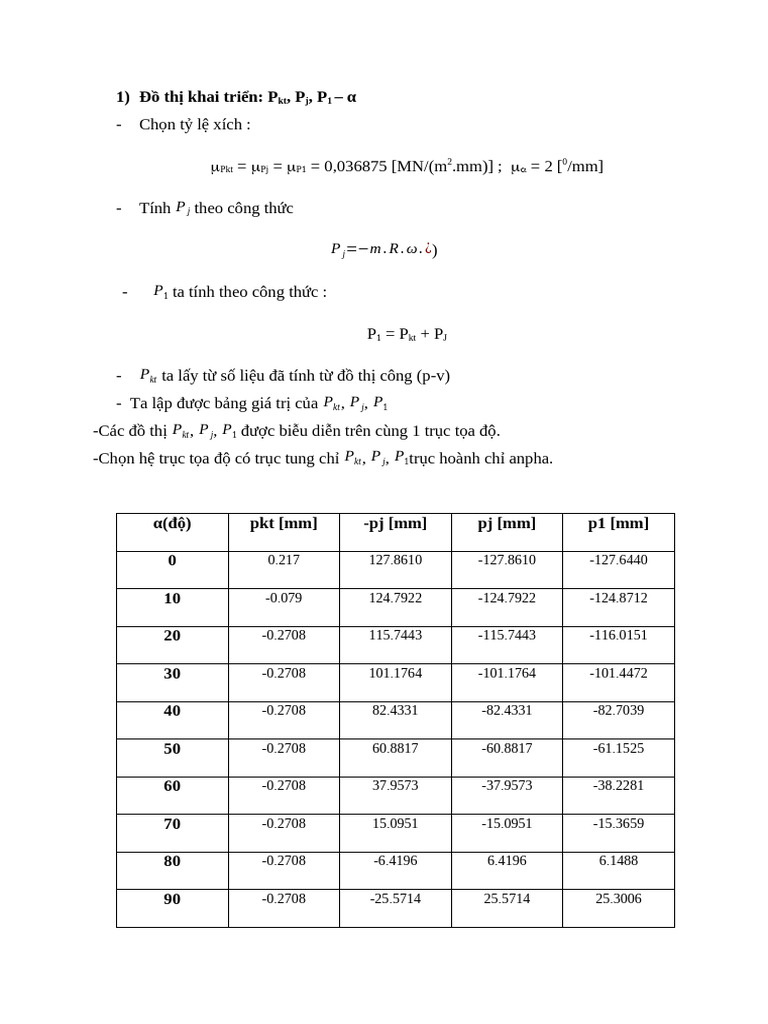 Thuyết Minh PBL2 | PDF