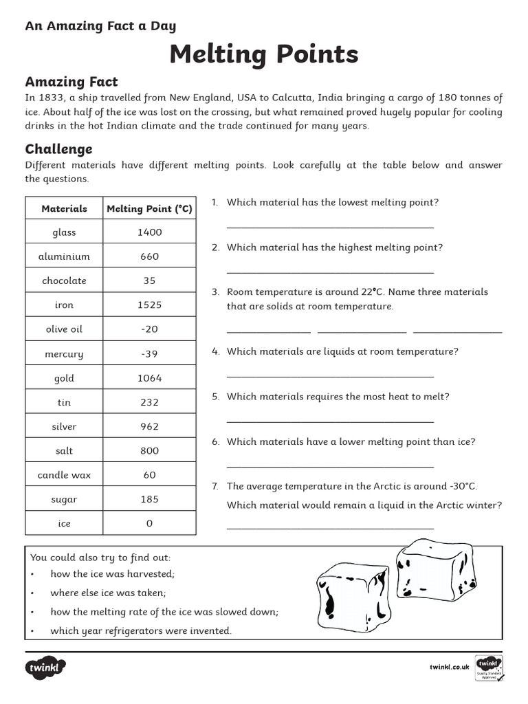 Melting Points Worksheet and Facts | PDF | Ice | Melting Point