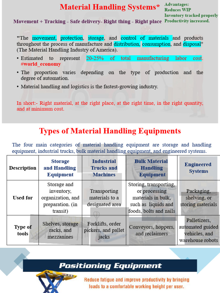 Material Handling Systems Overview | PDF | Warehouse | Logistics