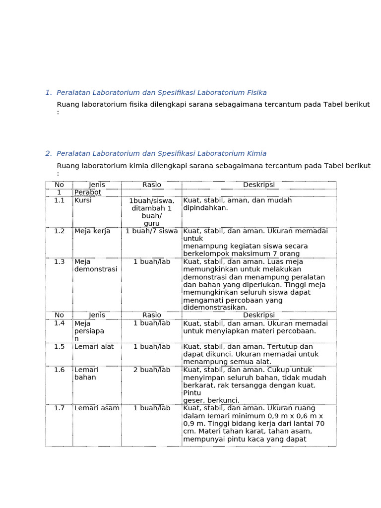 Spesifikasi Peralatan Laboratorium Fisika dan Kimia | PDF