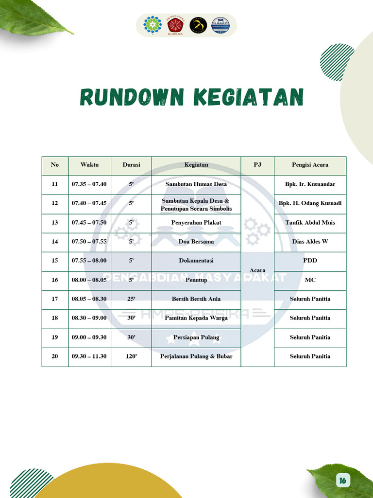 Rundown Kegiatan Acara Desa 2023 | PDF