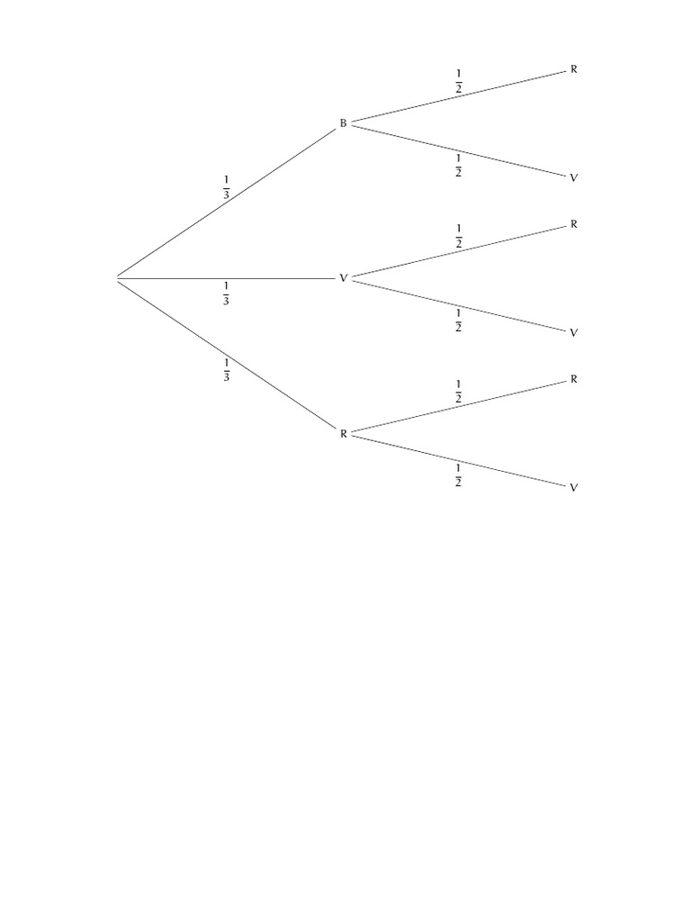 Exemple Arbre Probas | PDF