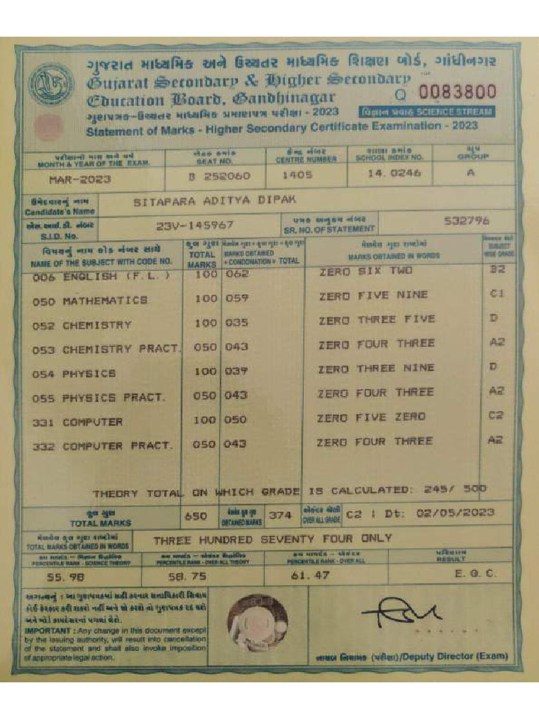Marksheet 12th | PDF