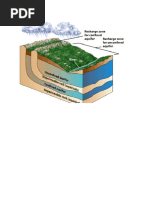 Porosity Table | PDF | Porosity | Rock (Geology)