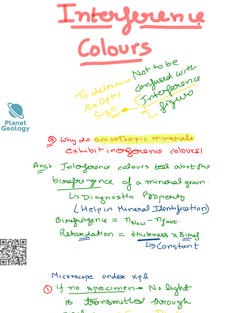 InterferenceColours210608001055WithWatermark 210609 200242 | PDF