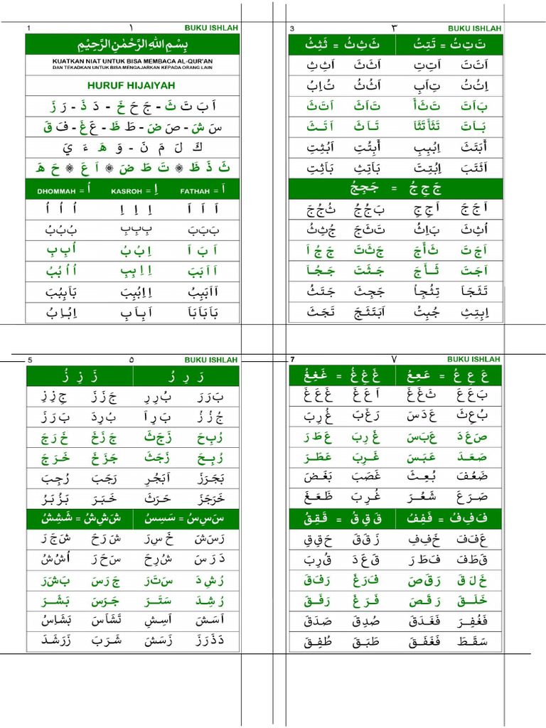 Islah | PDF